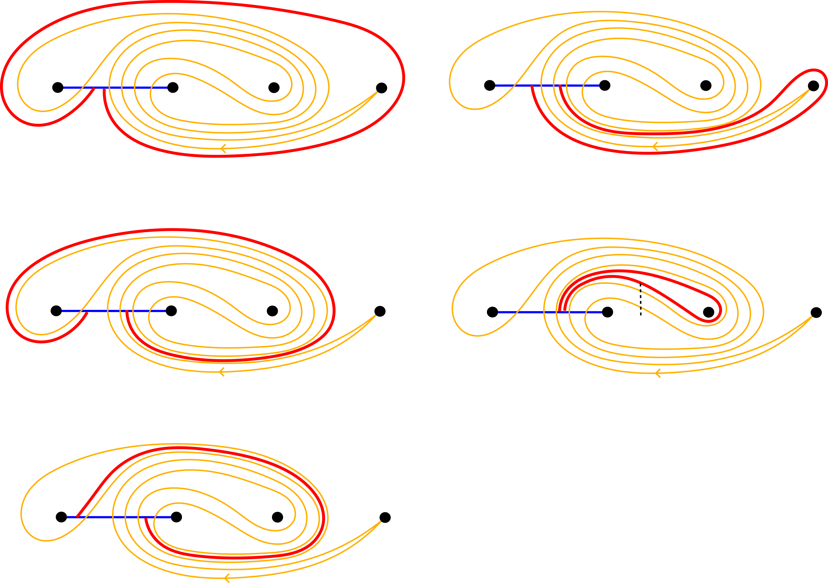 The disk types allowed by the Gamma one restriction