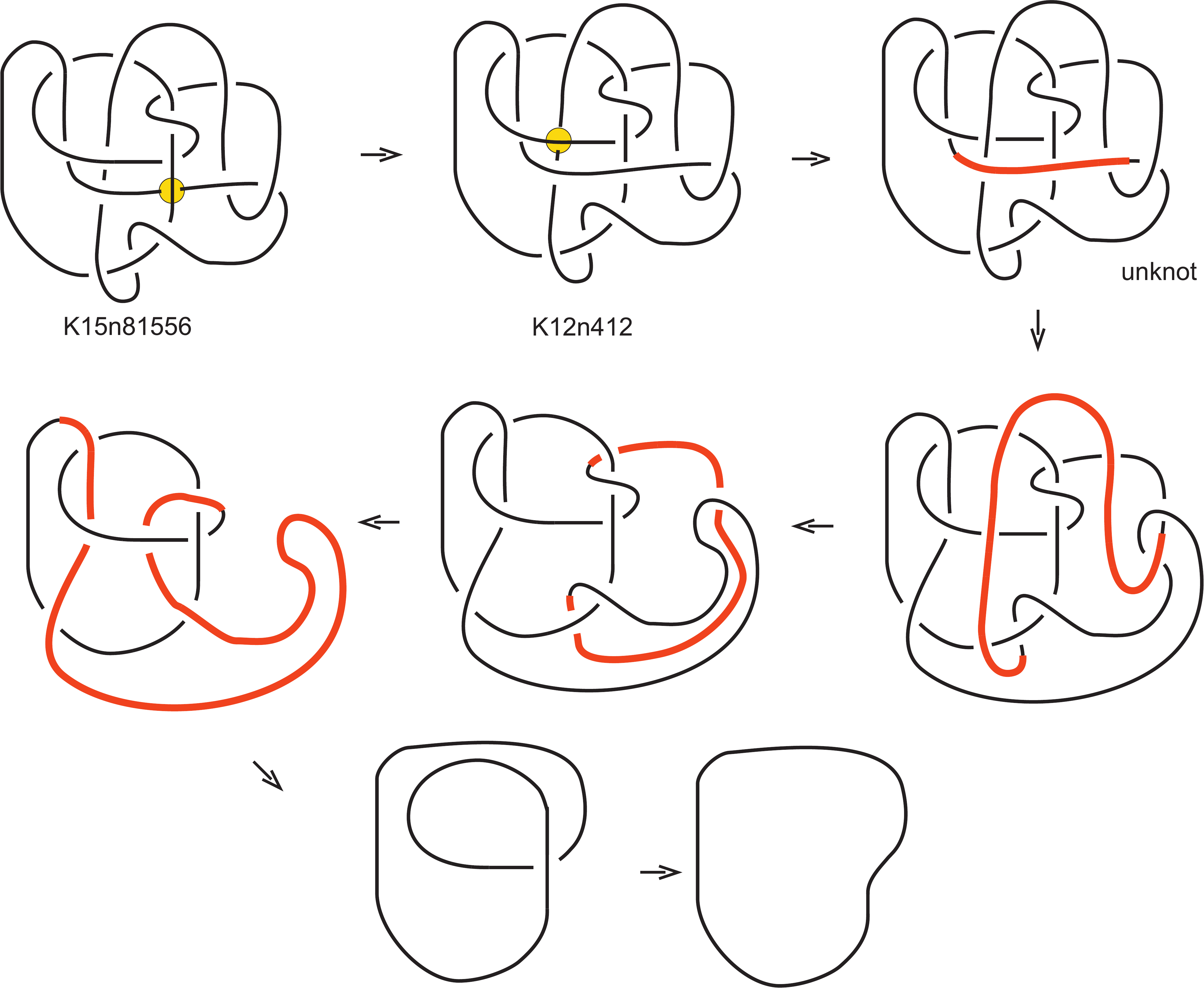 The final crossing changes from K15n81556 through K12n412 to the unknot